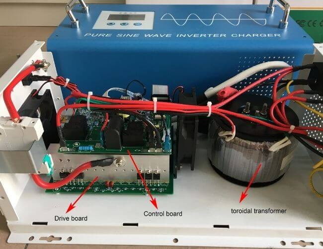 How do you ensure the quality of power inverters and inverter related products before delivery?